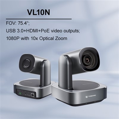 Камера Ndi Ptz для церковної прямої трансляції